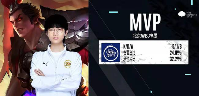 本赛季她们 本赛季她们