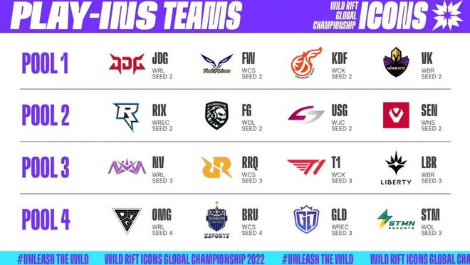 术和角色上 术和角色上